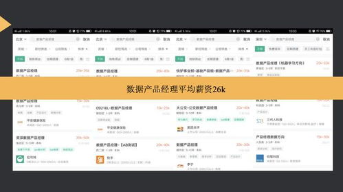 零經驗如何入門數據產品經理 聚焦互聯網數據服務領域
